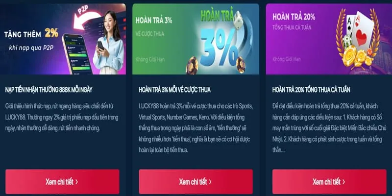 Hoàn trả hàng ngày không giới hạn tại f1688 link